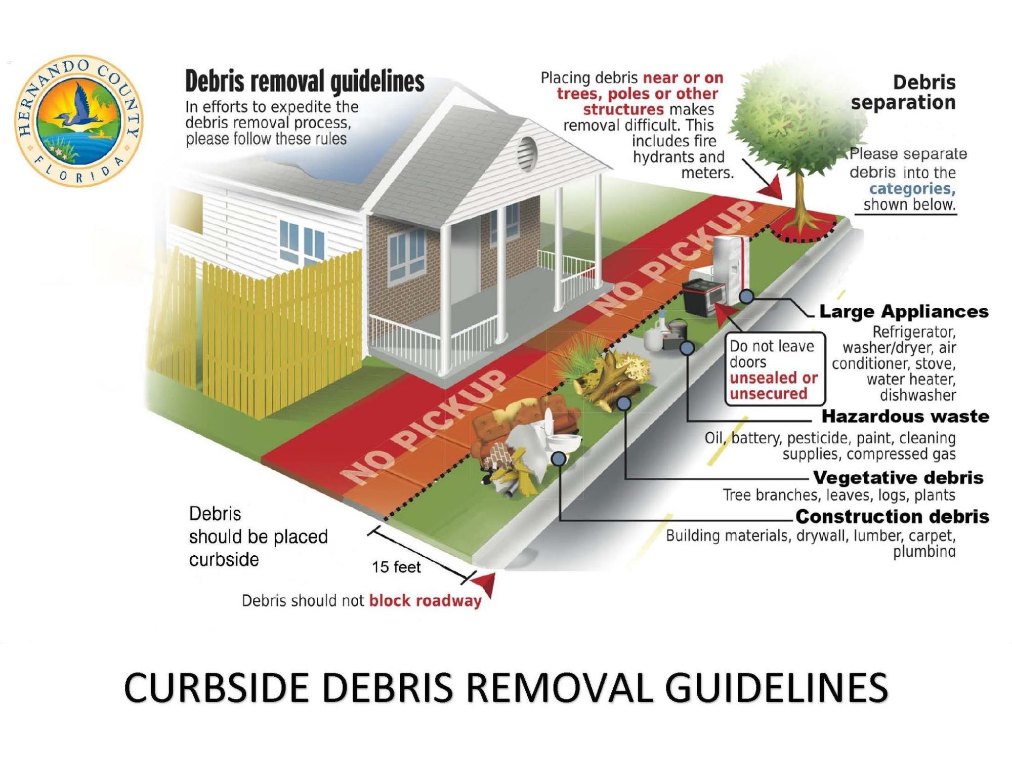 Debris Removal Tips